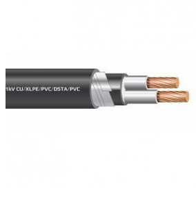Power cables