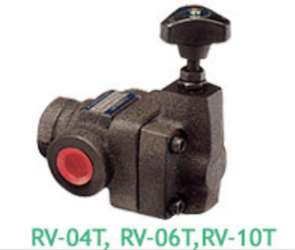 Safety valve