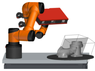 SCANCOBOT Scanner machine