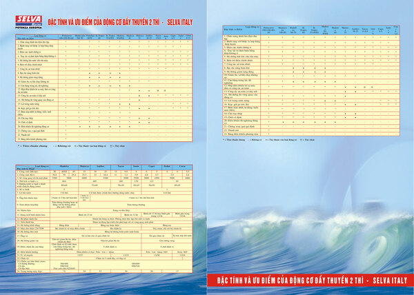 Catalogue