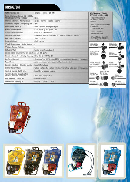 Catalogue