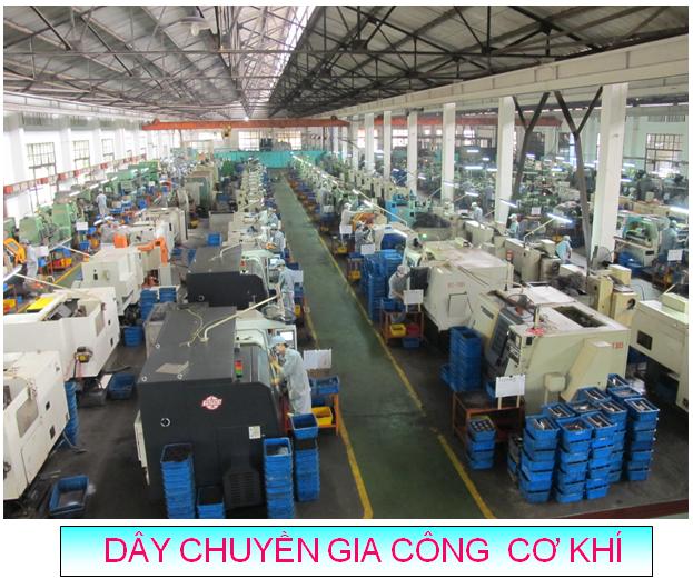 Mechanical processing line