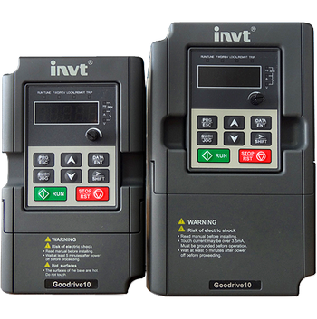 Mini inverter
