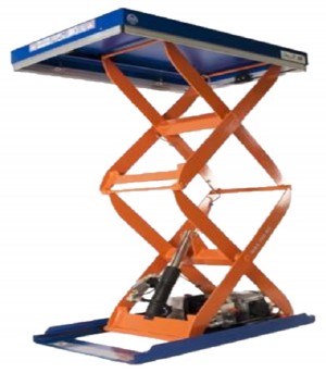 Scissor lift table