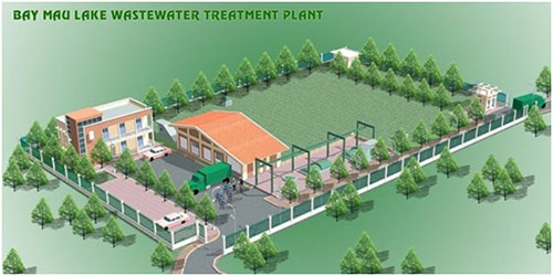 Water, Wastewater Treatment