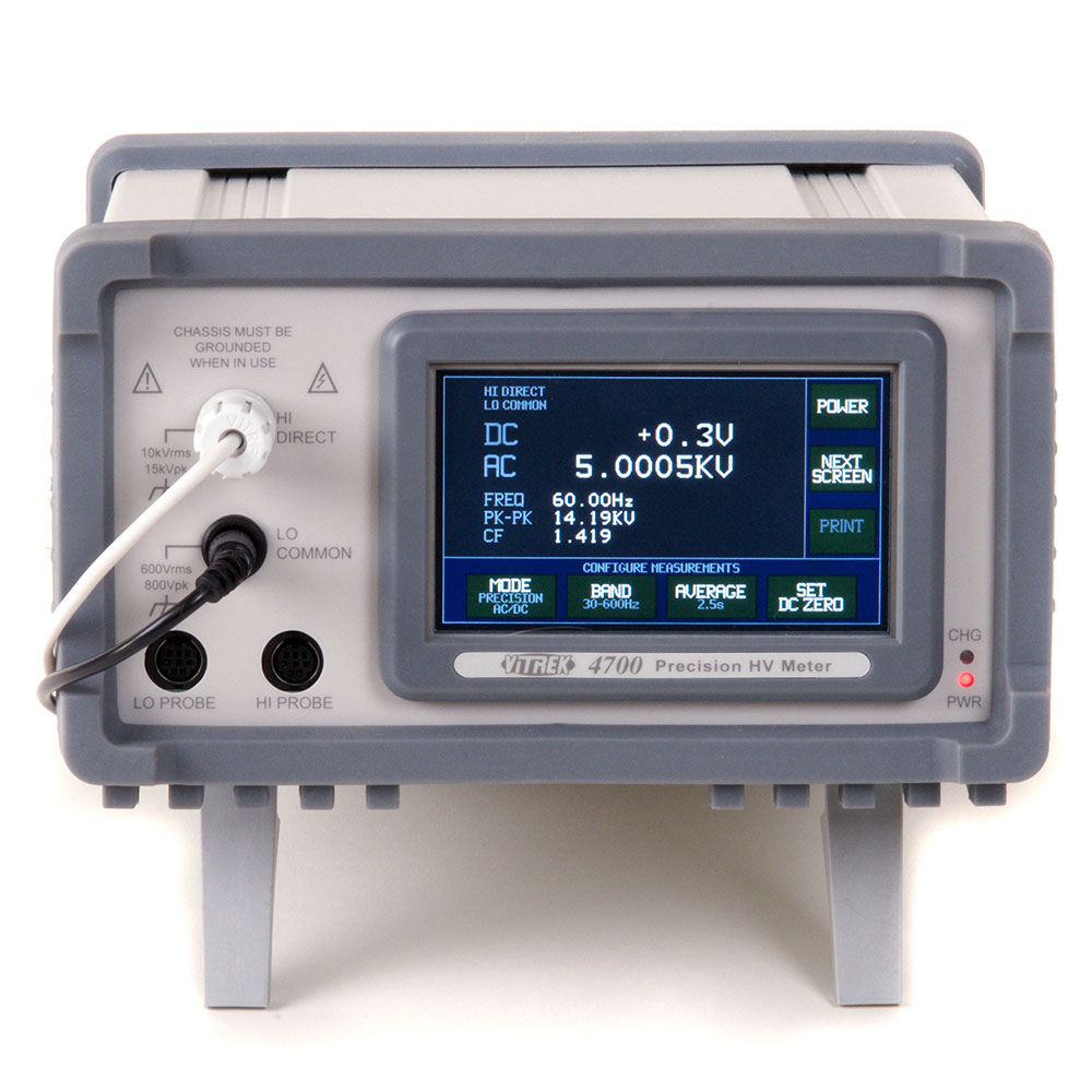 High pressure gauges