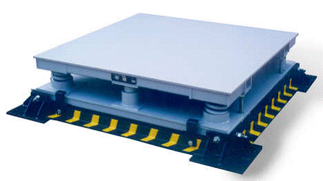 Floor Scale