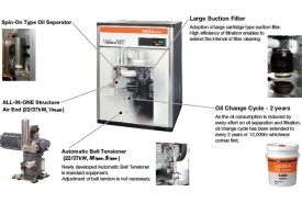Compressor