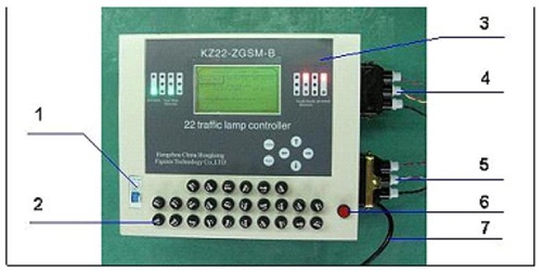 Traffic signal control cabinet