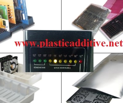 Antistatic additives