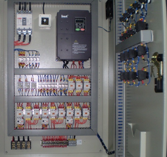Central Panel Boards-Electric
