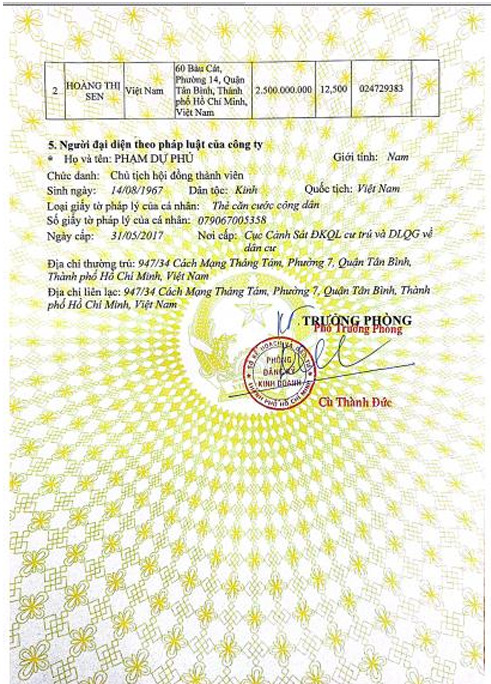 Enterprise Registration Certificate