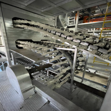 Gloves Production Line