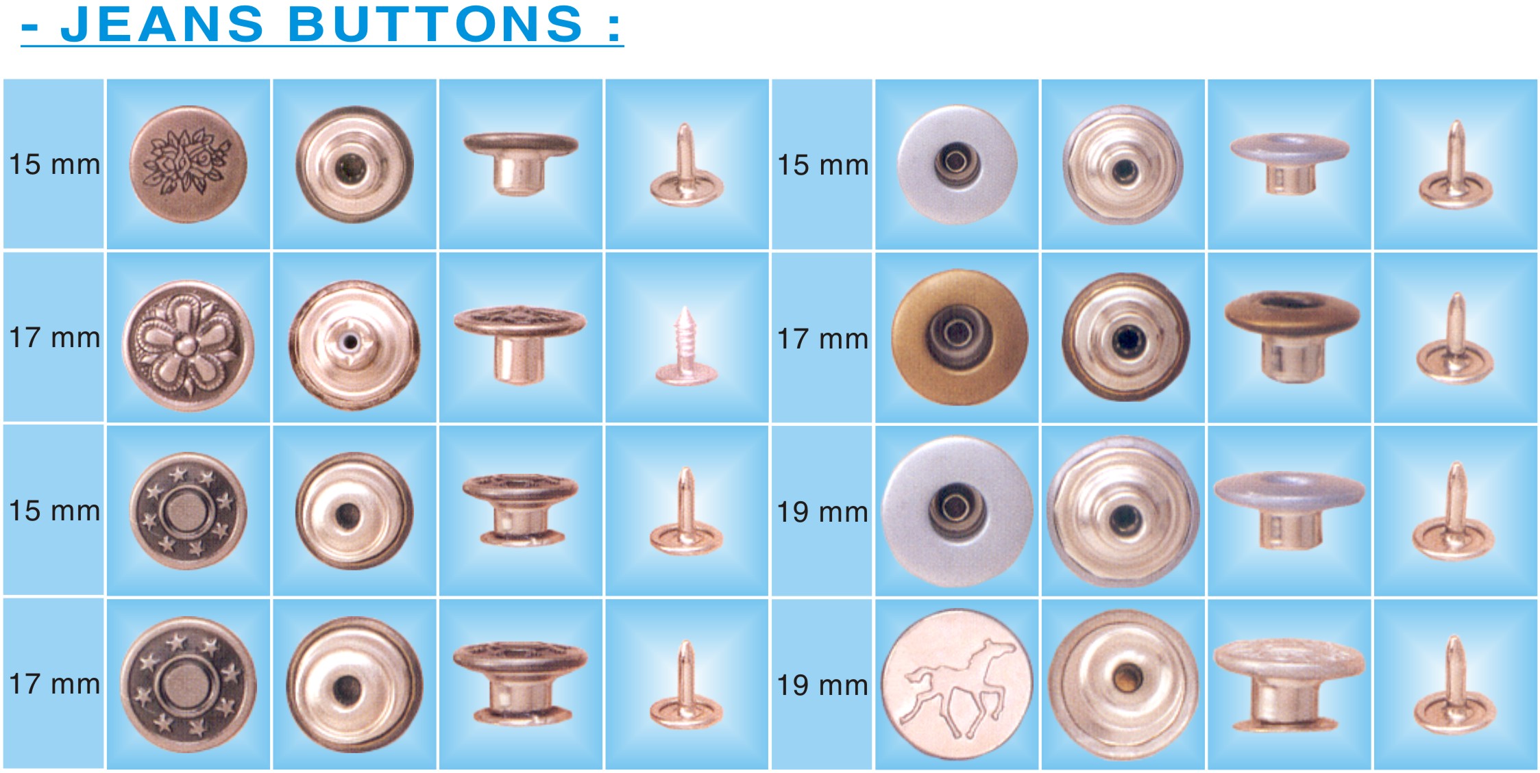 Button