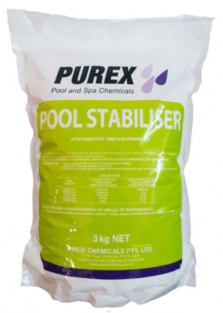 Pool Stabiliser