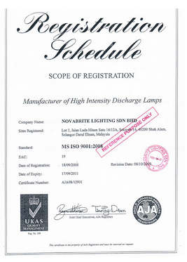 Certificates