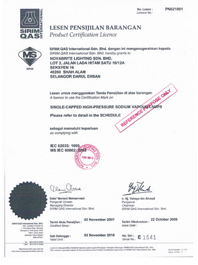 Certificates