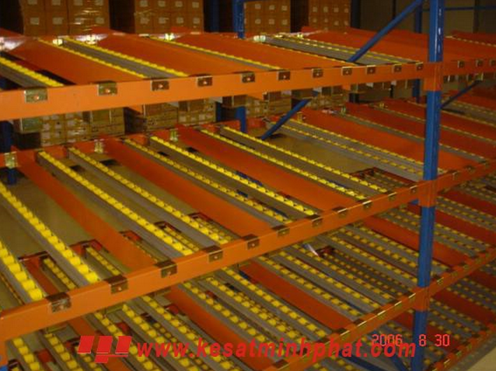 Flow Rack