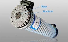 ASCR cable