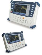 Cable measuring machine