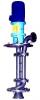 Industrial pump
