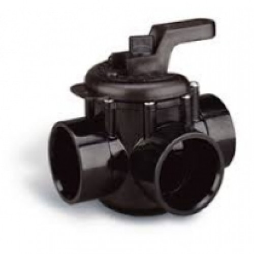Pool valve
