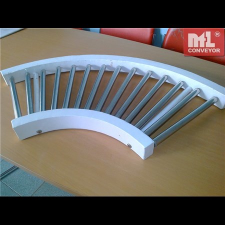 Curved belt conveyors