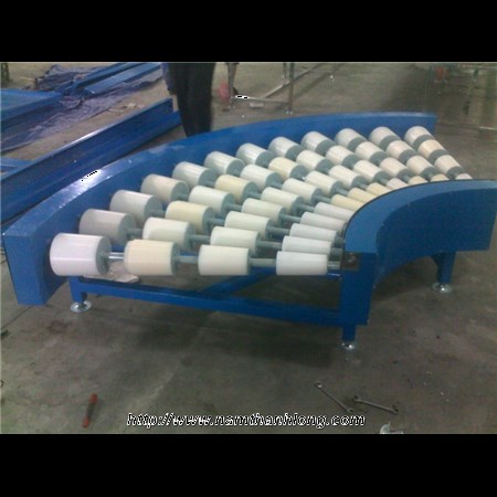 Curved belt conveyors