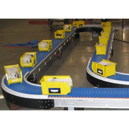 Chain conveyors