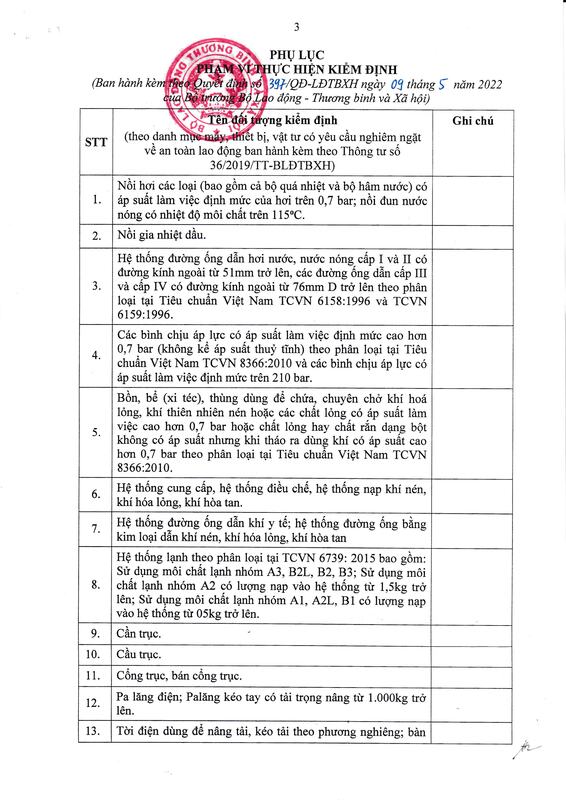 SIE Inspection Certificate