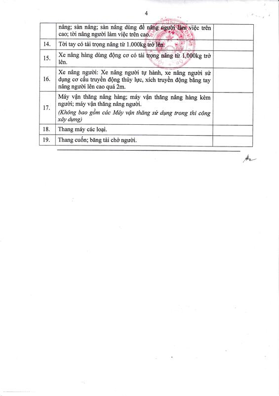 SIE Inspection Certificate