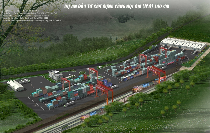 Lao Cai ICD Project