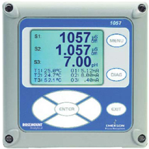 Online Analysis Equipment