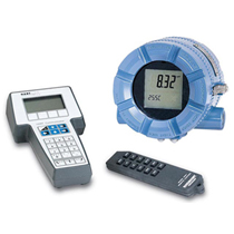 Online Analysis Equipment