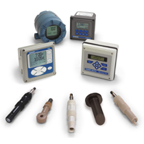 Online Analysis Equipment