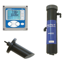 Online Analysis Equipment