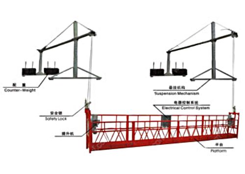 Construction equipment