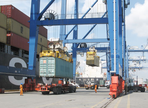 Export-Import Freight forwarding