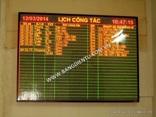 Electronic Board