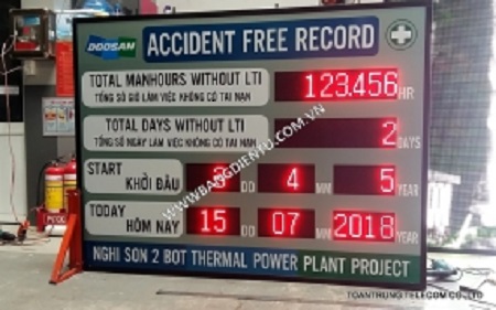 Electronic Board