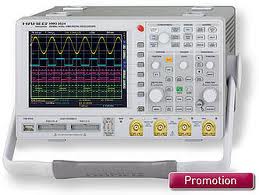 Telecommunication Measuring