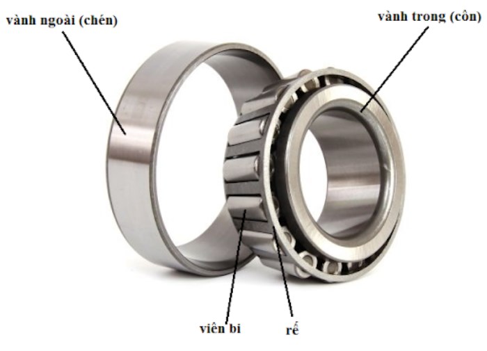 Spherical roller bearing
