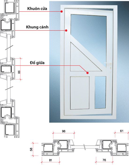 Steel core plastic door