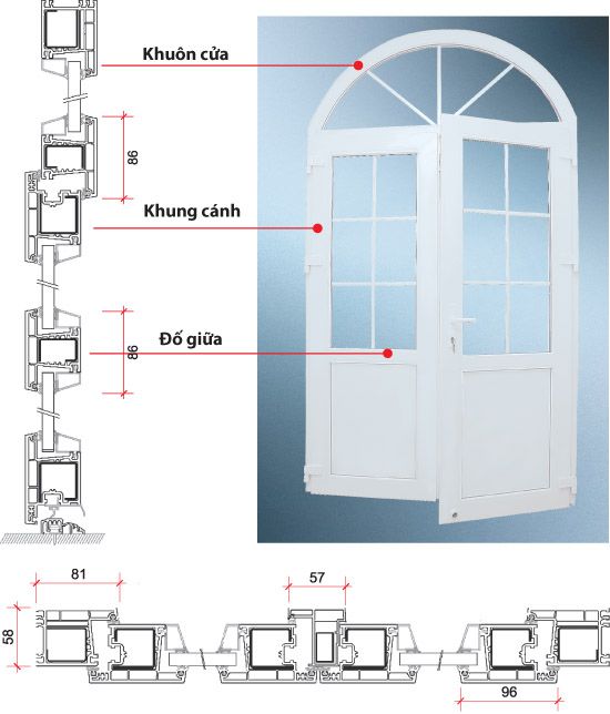 Steel core plastic door
