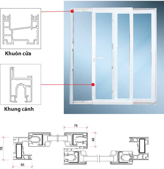 Steel core plastic door