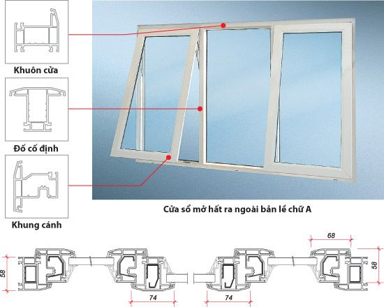 Steel core plastic door
