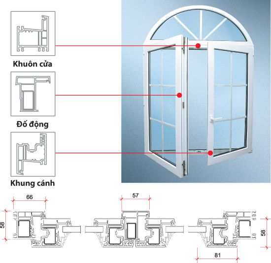 Steel core plastic door