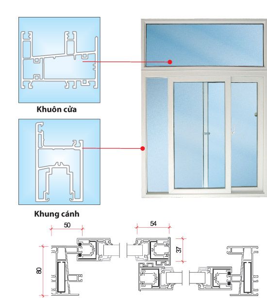 Steel core plastic door