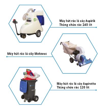 Garbage truck