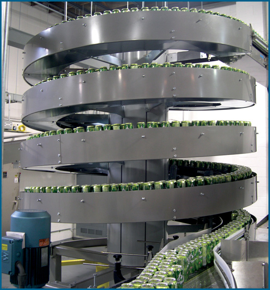 Conveyor